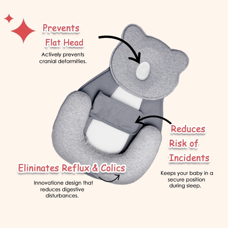 Chống Nghẹn Đệm Ngủ Nghiêng Ch - đánh giá và giá Nursing Pillow Breastfeeding
